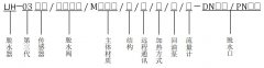 如微波、超声波、